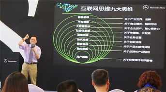移动互联网时代的企业转型之道 内外兼修，决胜互联网销售